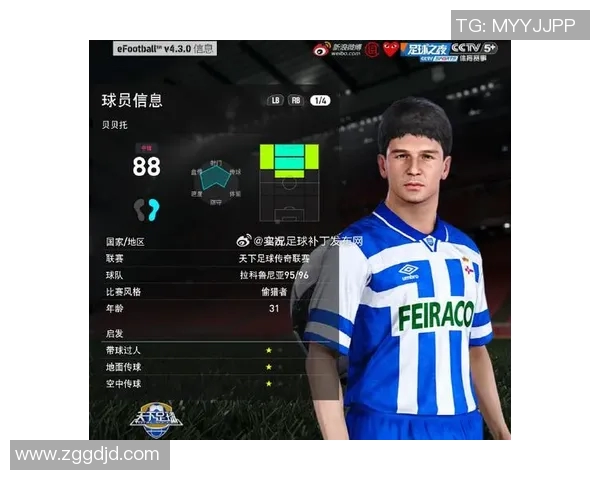 实况足球球员全面解析与战术运用探讨助你提升游戏水平